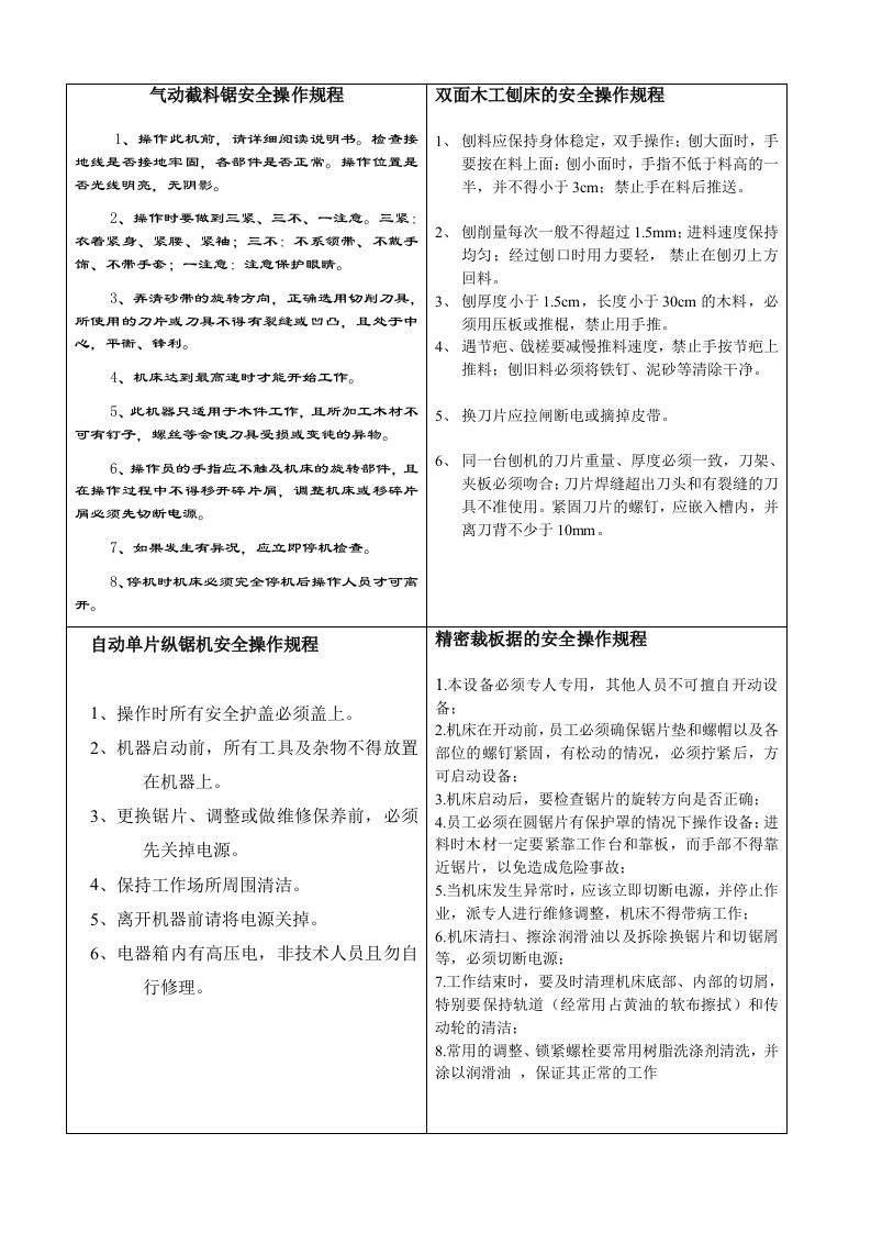 气动截料锯安全操作规程1