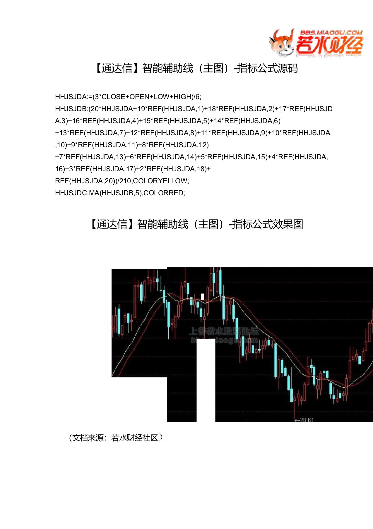 【股票指标公式下载】-【通达信】智能辅助线(主图)