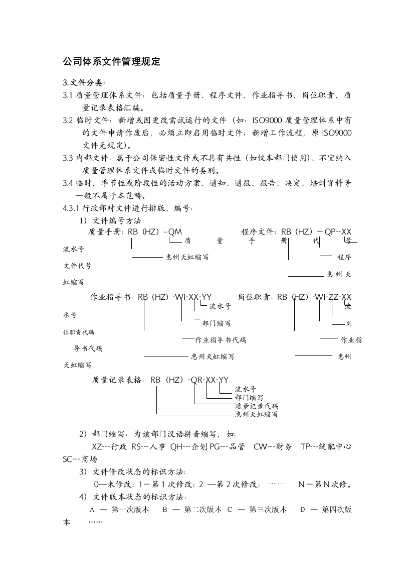 公司体系文件管理规定