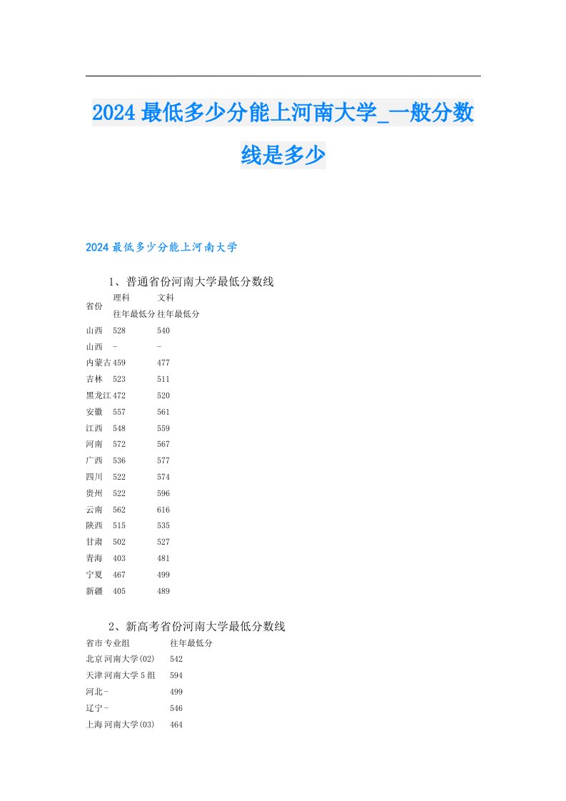 2024最低多少分能上河南大学_一般分数线是多少