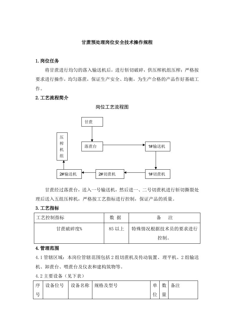 甘蔗预处理岗位操作规程