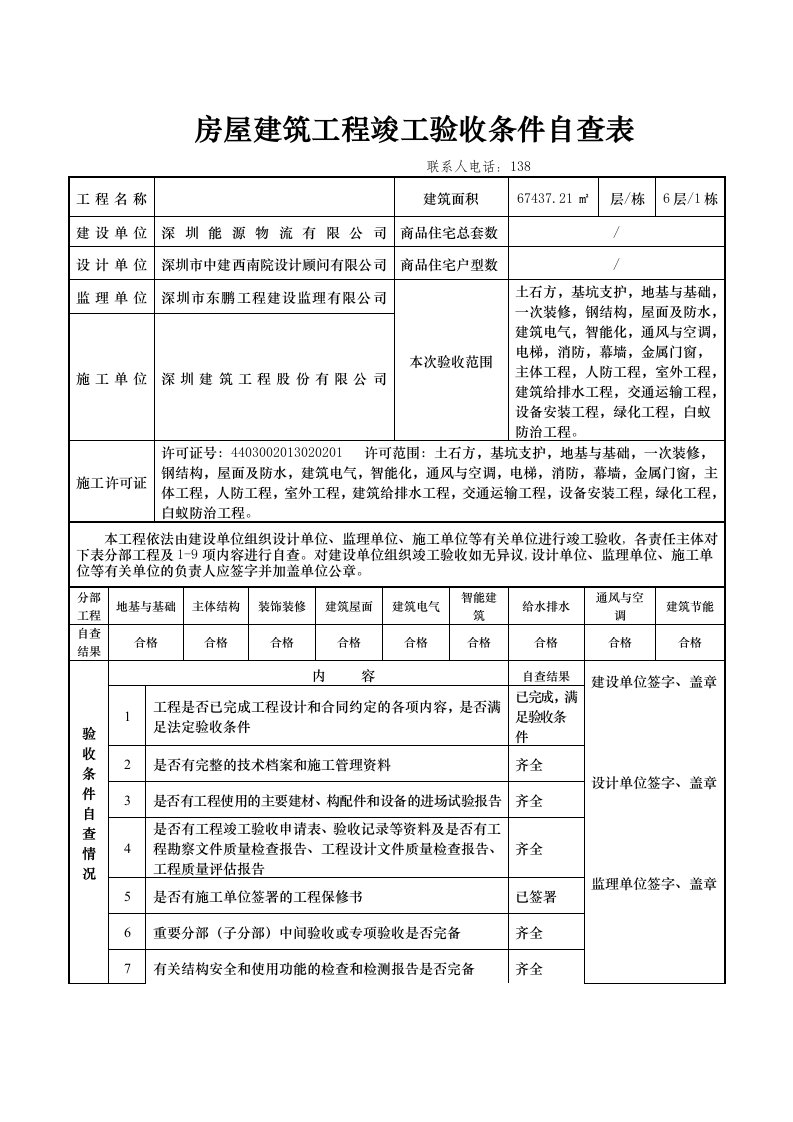 房屋建筑工程竣工验收条件自查表