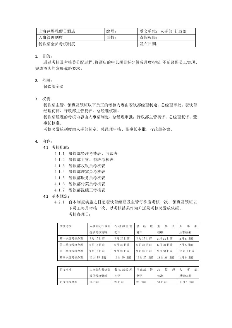 餐饮部全员考核制度