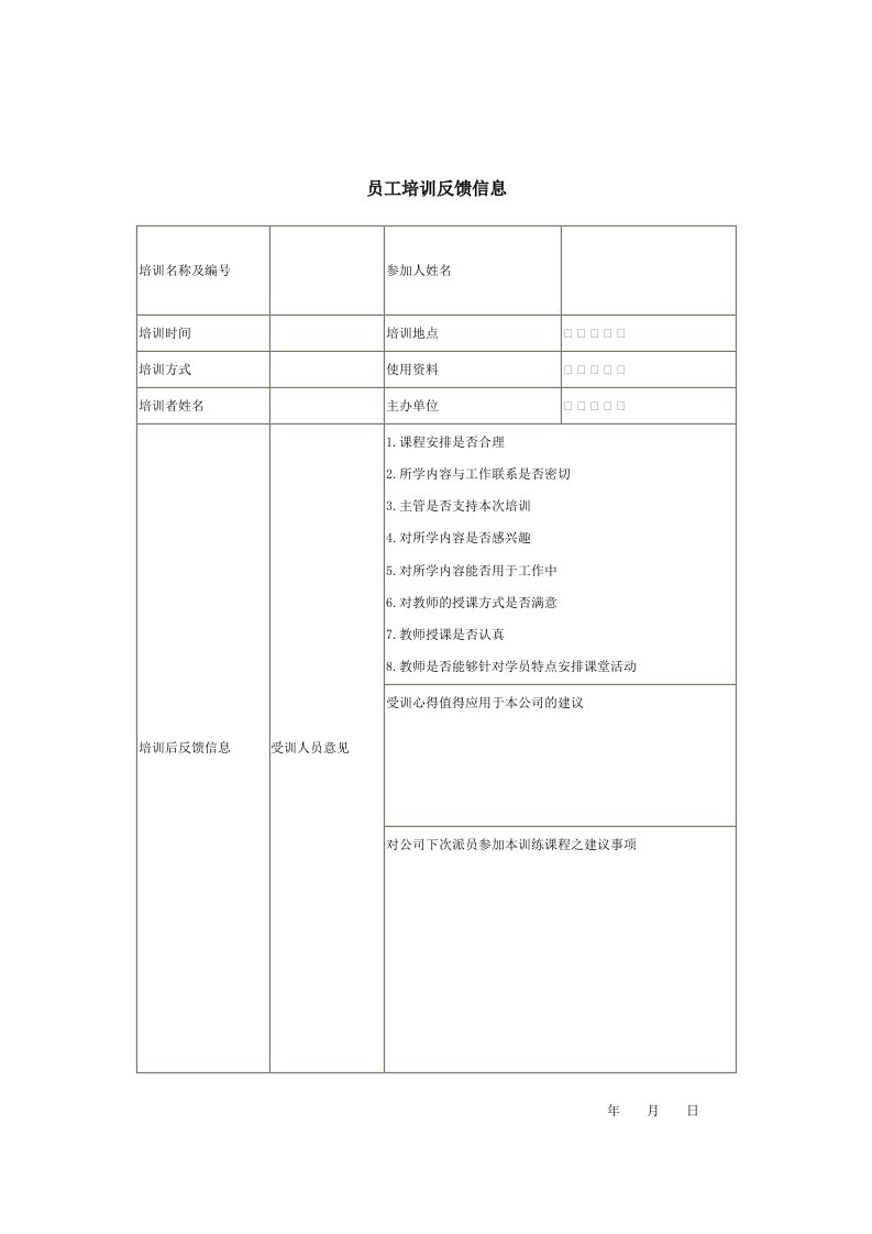 【管理精品】人力资源管理表格大全(4)