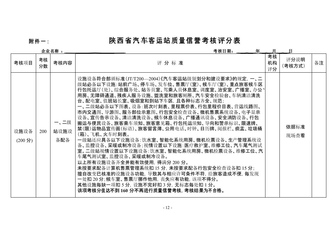 汽车客运站质量信誉考核评分表