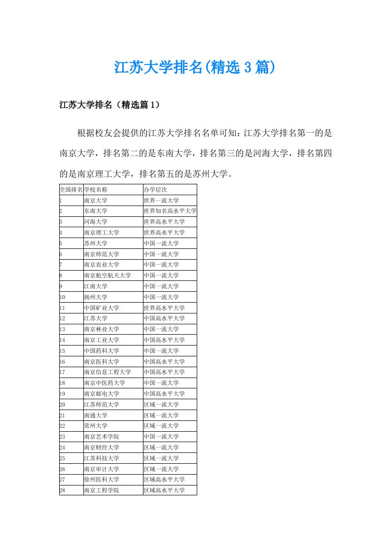 江苏大学排名(精选3篇)