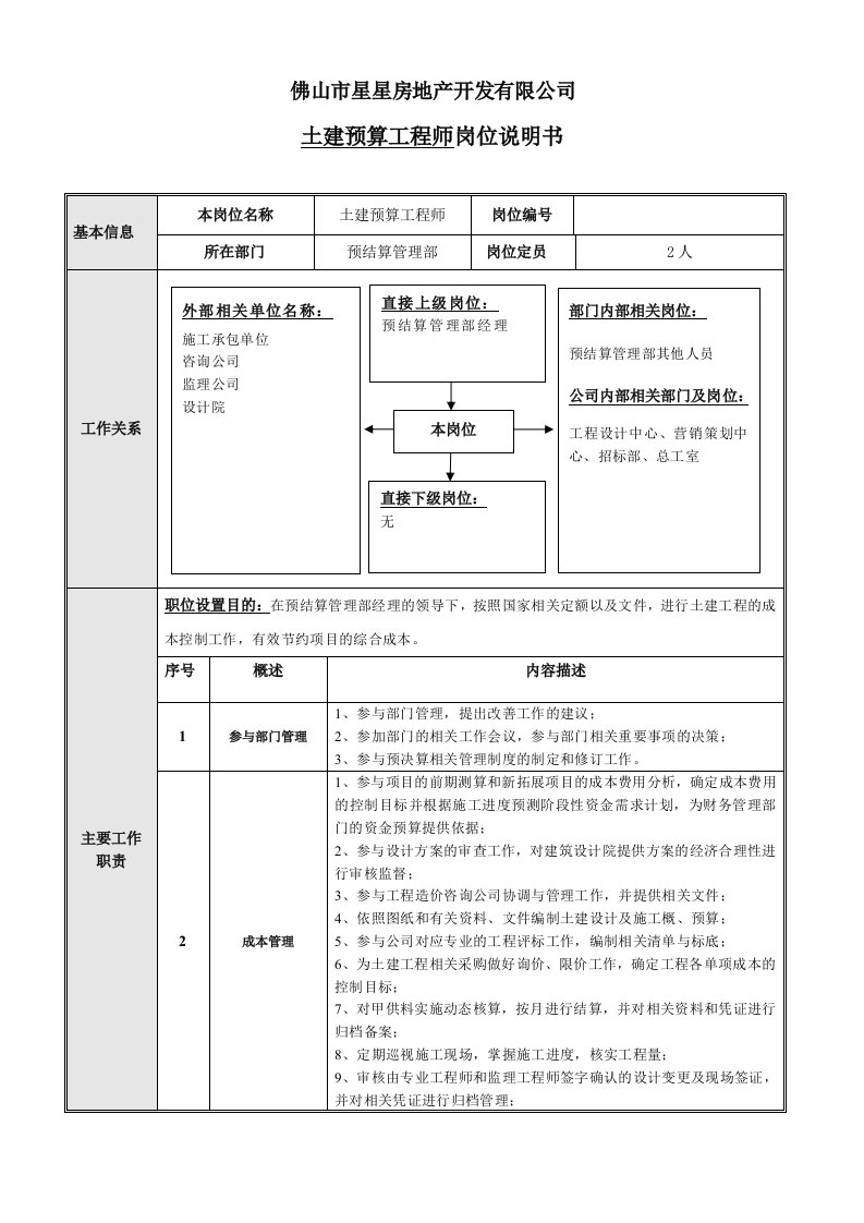 岗位说明书-土建预算工程师