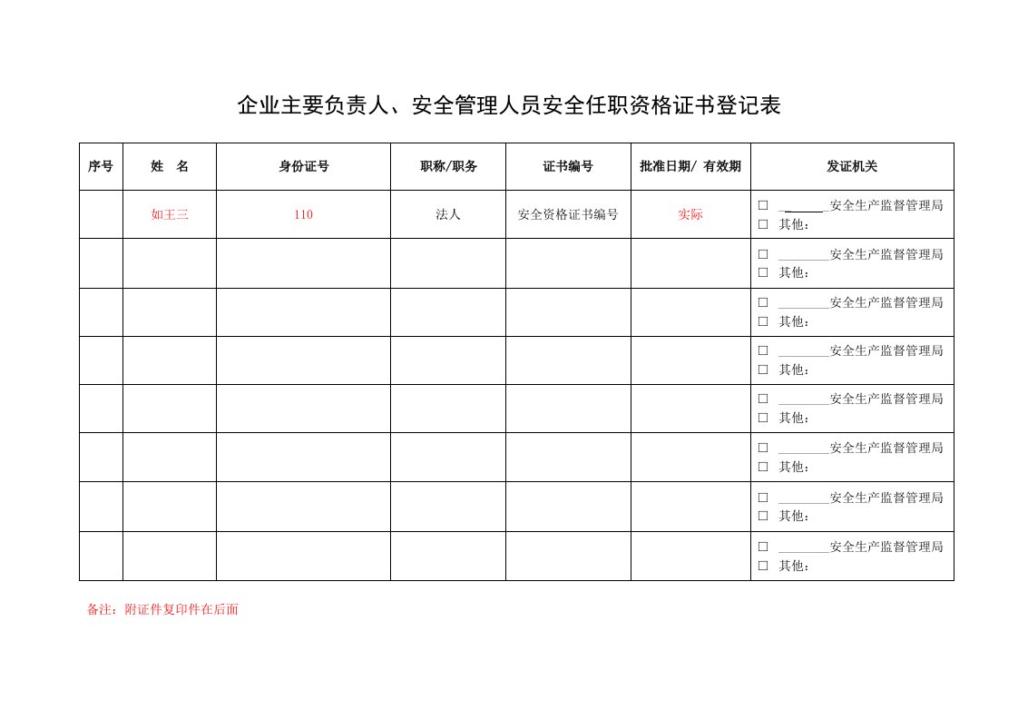 精品文档-53主要负责人及安全管理人员安全资格证书登记表