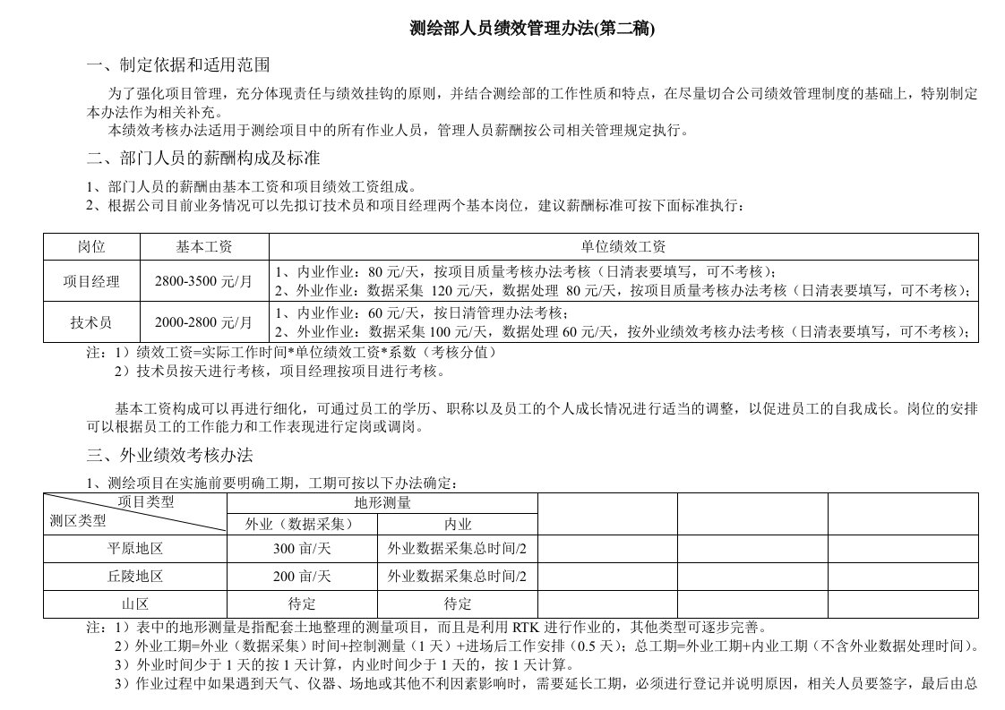 测绘部人员绩效管理考核办法