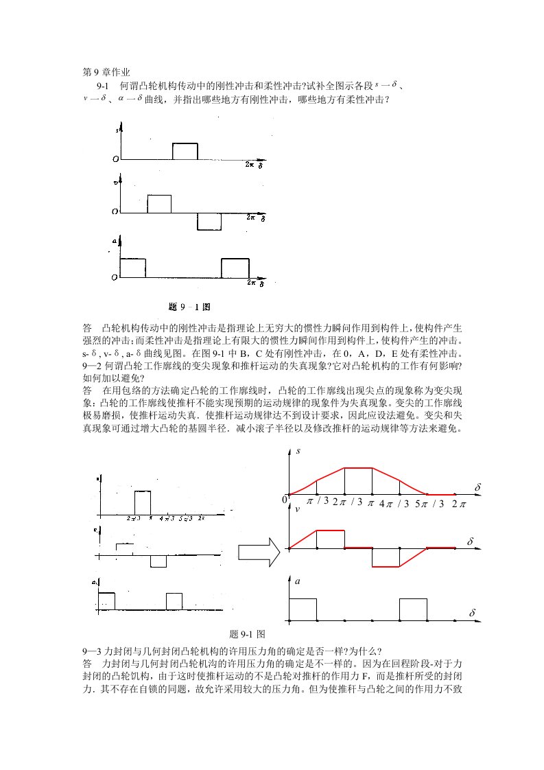 机械设计课后习题第9章作业