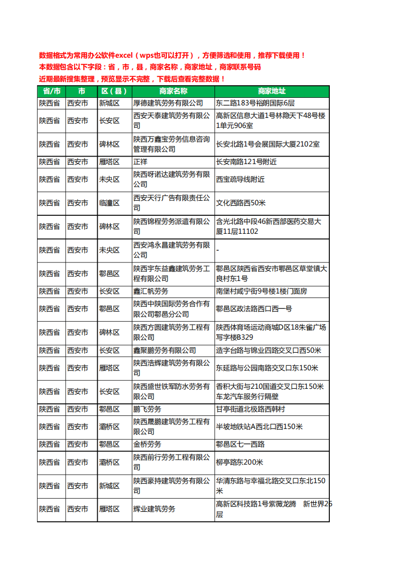 2020新版陕西省西安市劳务公司工商企业公司商家名录名单联系电话号码地址大全109家