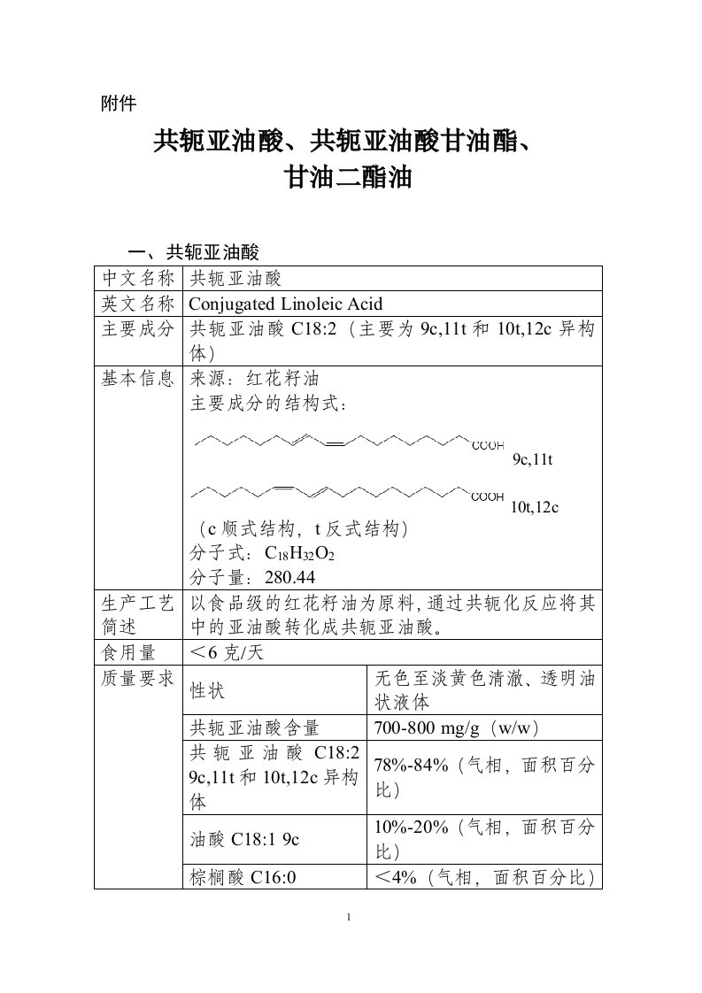 共轭亚油酸、共轭亚油酸甘油酯、甘油二酯油2021