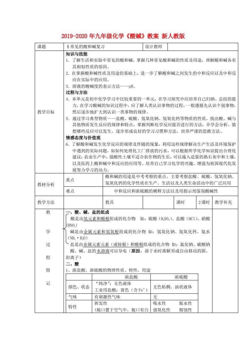 2019-2020年九年级化学《酸碱》教案