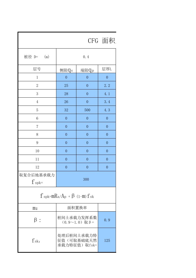 CFG桩计算表格