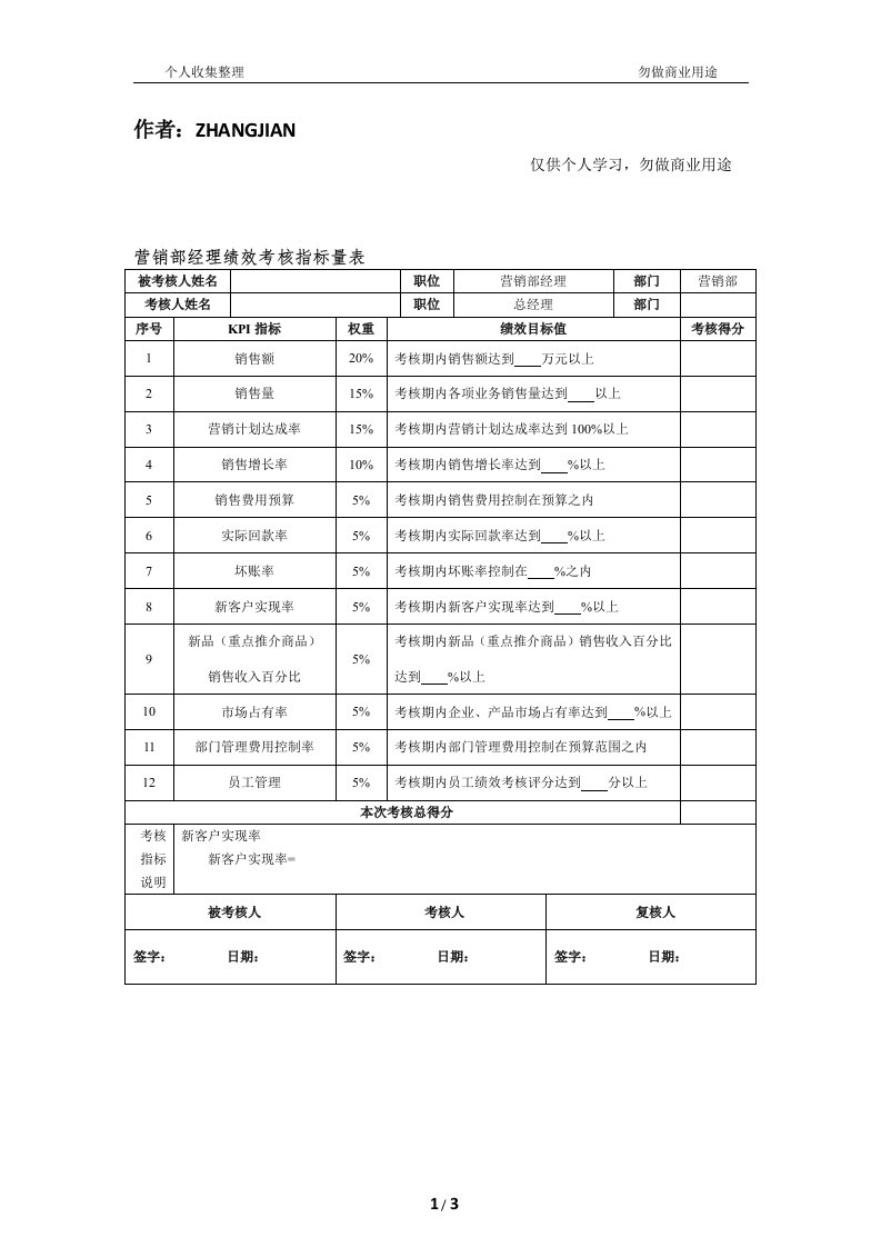 营销部经理绩效考核指标量表