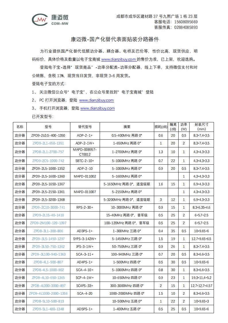 国产化替代表面贴装分路器件圣晖电气