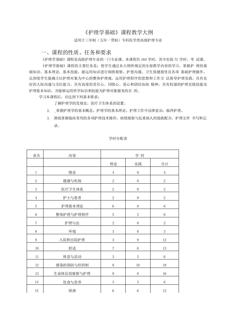 《护理学基础》课程教学大纲