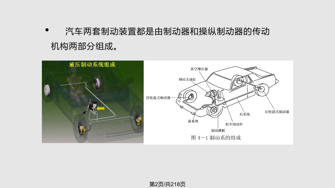 汽车制动系学习