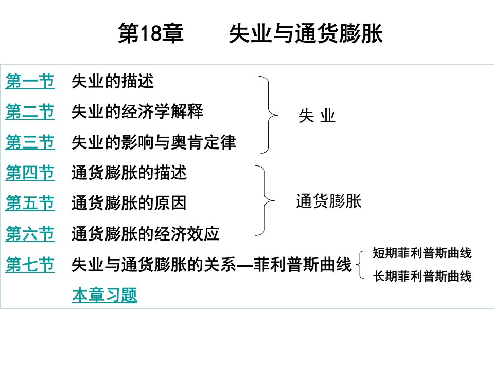 宏观经济学失业与通货膨胀