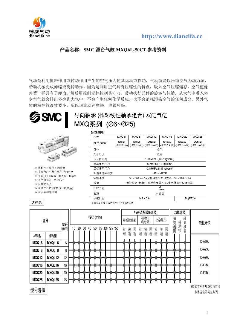 SMC滑台气缸MXQ6L-50CT参考资料