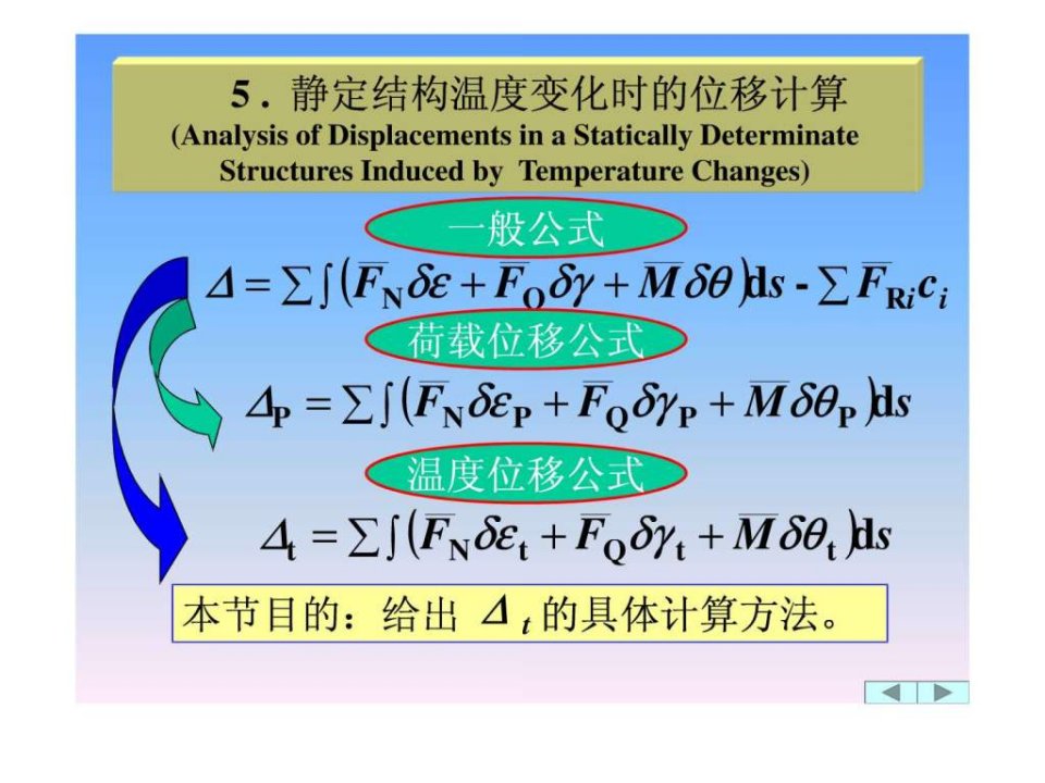 结构力学课件12