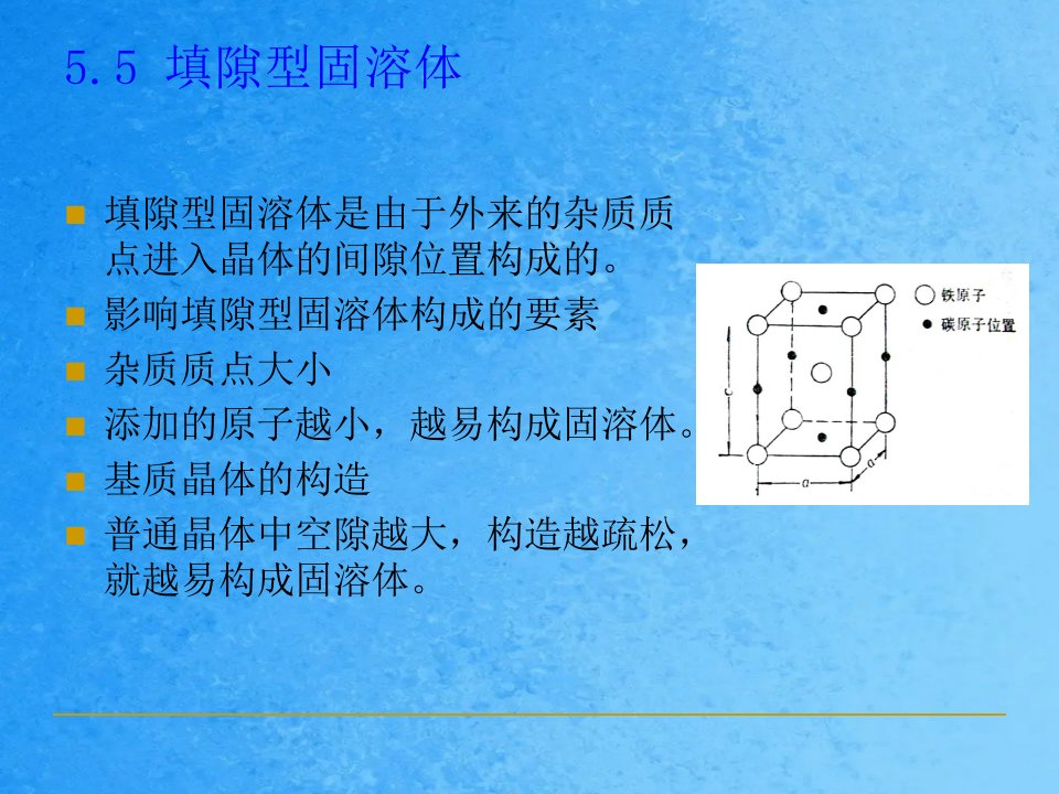 厦门大学材料科学基础二第五章2填隙型固溶体ppt课件