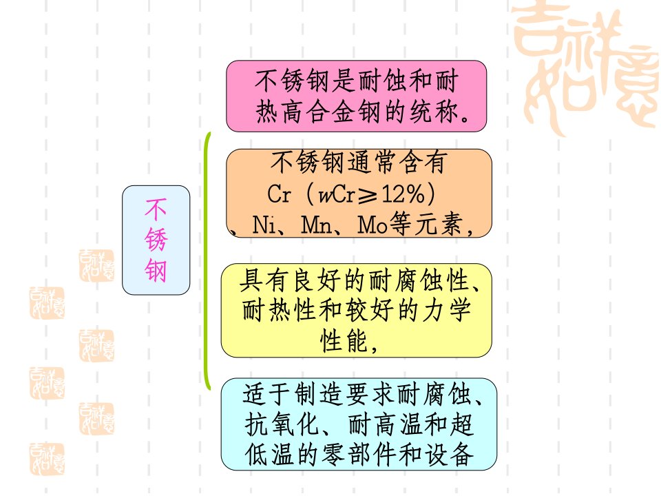 材料焊接性之不锈钢及耐热钢的焊接