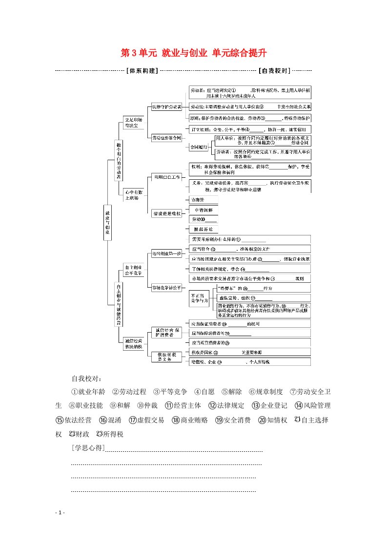 2020_2021学年新教材高中政治第3单元就业与创业单元综合提升教案新人教版选择性必修2