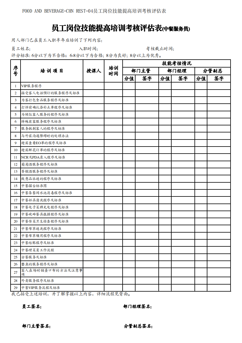 中餐服务员-员工岗位技能提高培训考核评估表