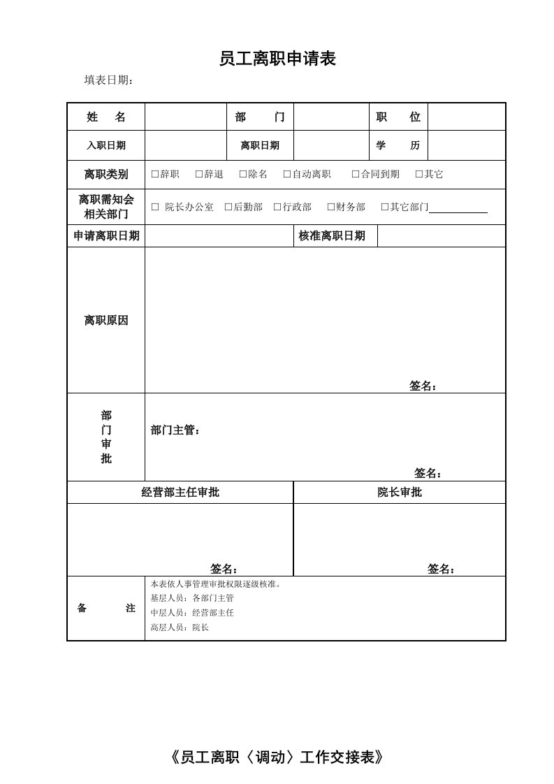 医院员工离职申请表