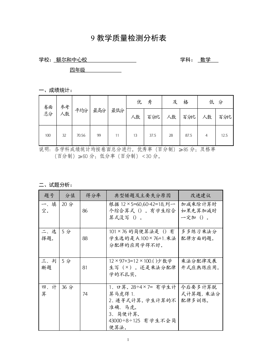 四年数学期中质量分析