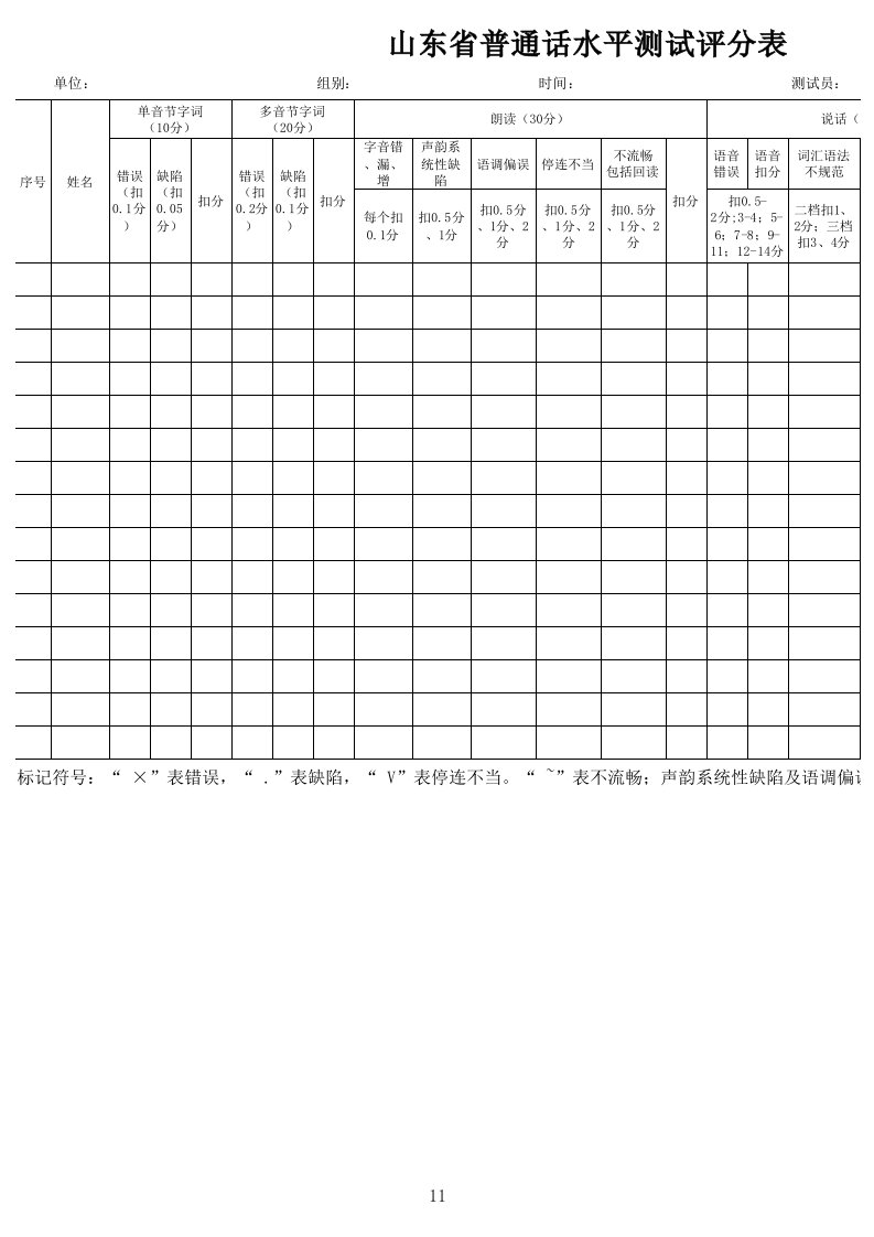 山东省普通话水平测试评分表