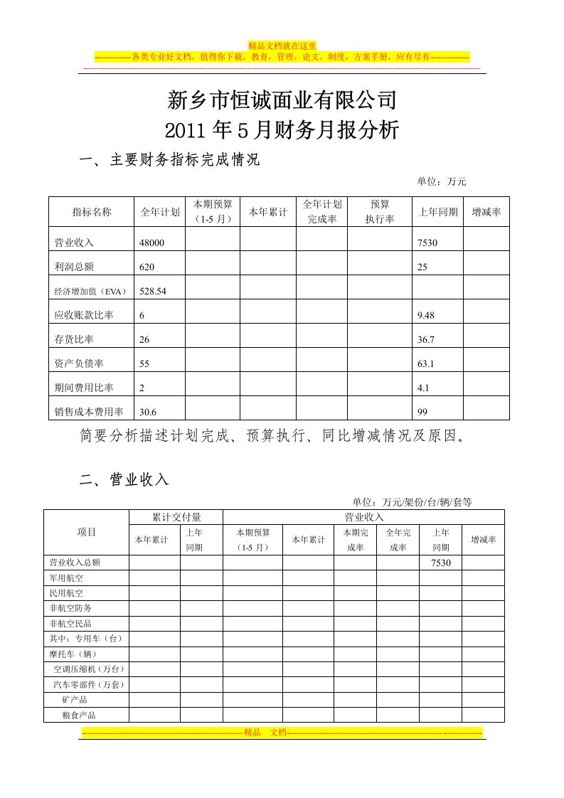 财务月报分析主要内容