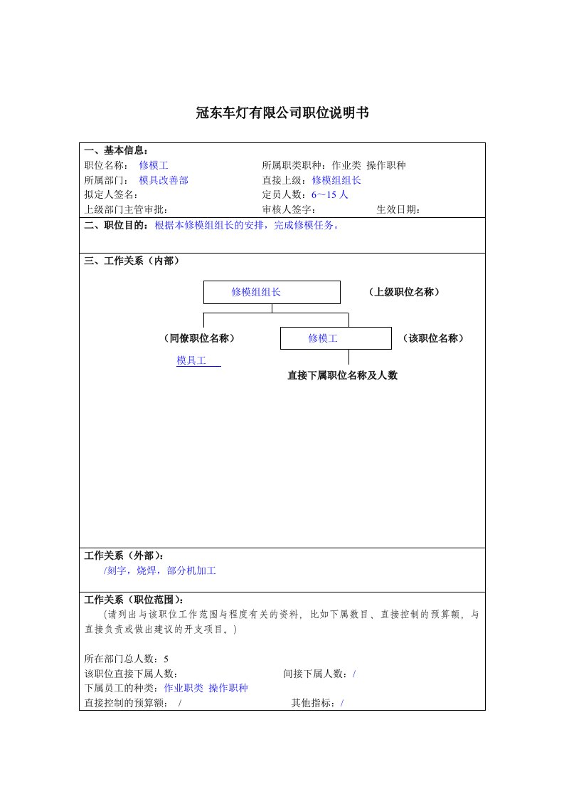 冠东车灯公司模具改善部修模工职位说明书