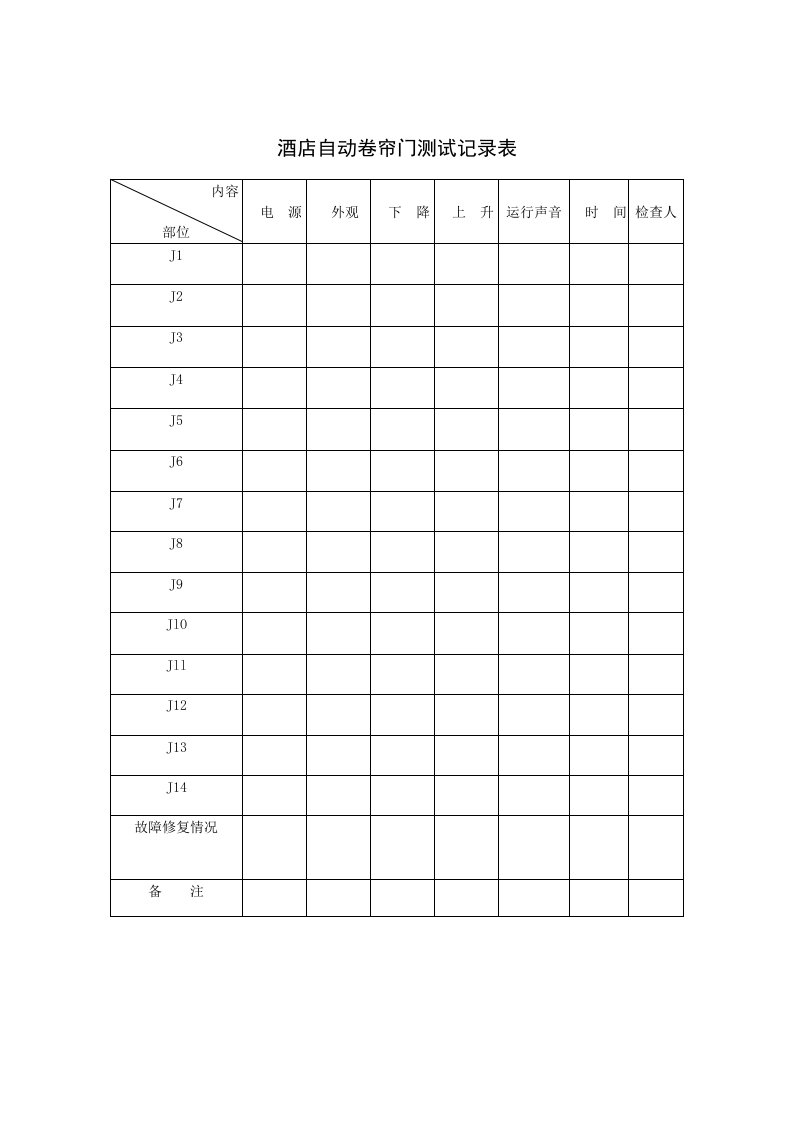 酒店自动卷帘门测试记录表