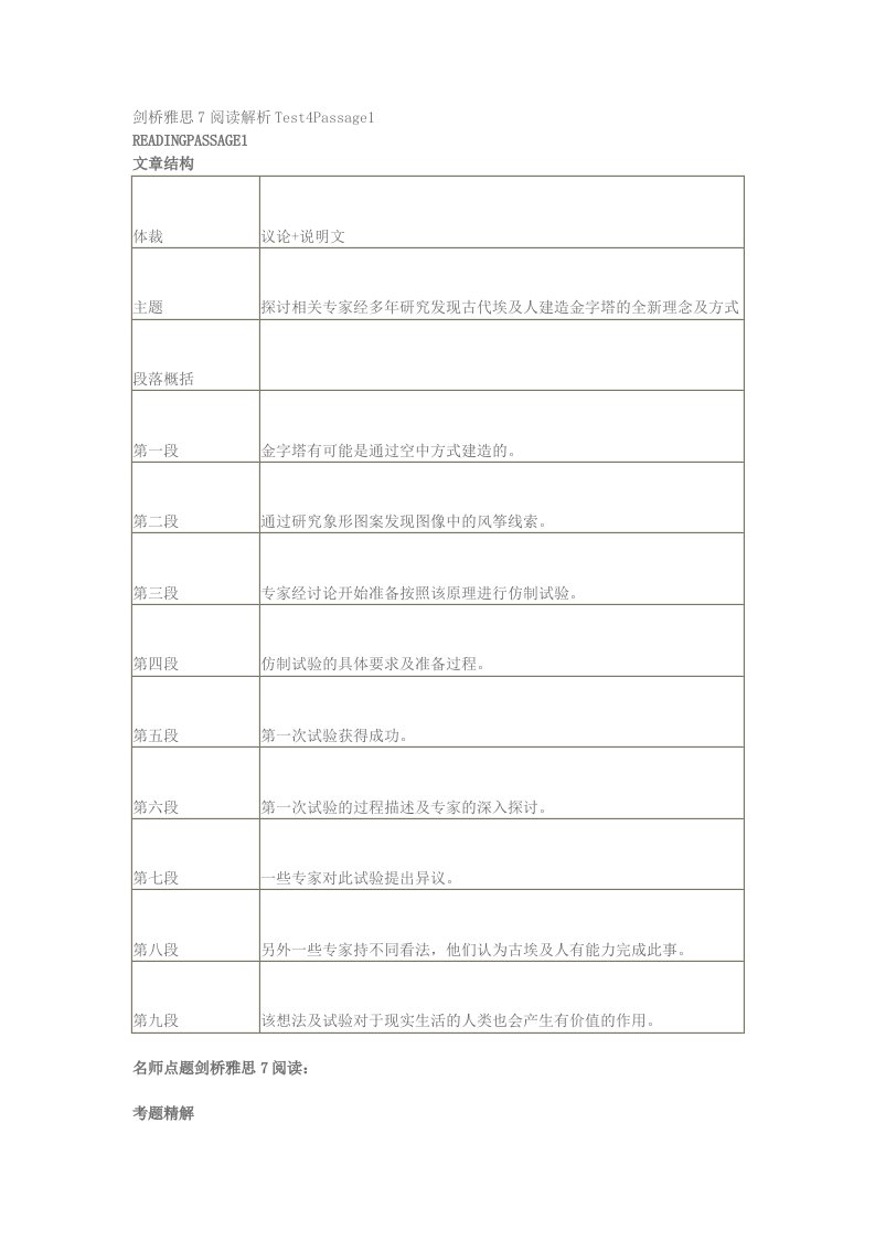 剑桥雅思7真题及解析TEST1阅读