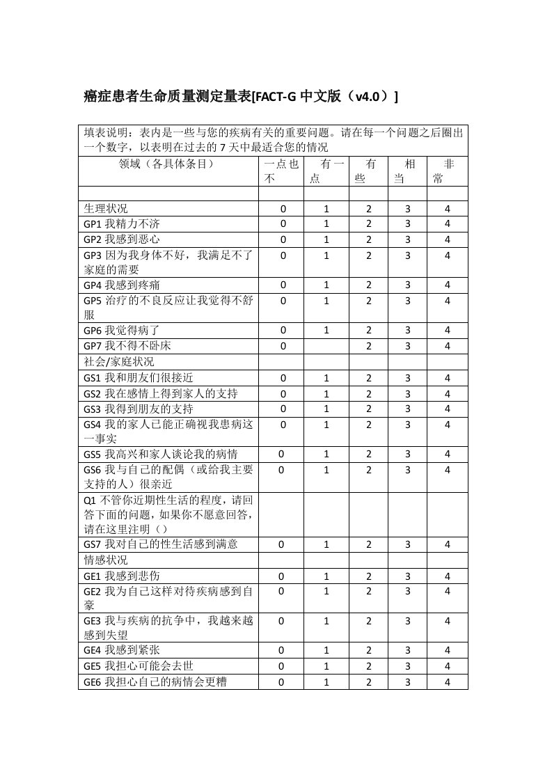 癌症患者生命质量量表格FACT-G