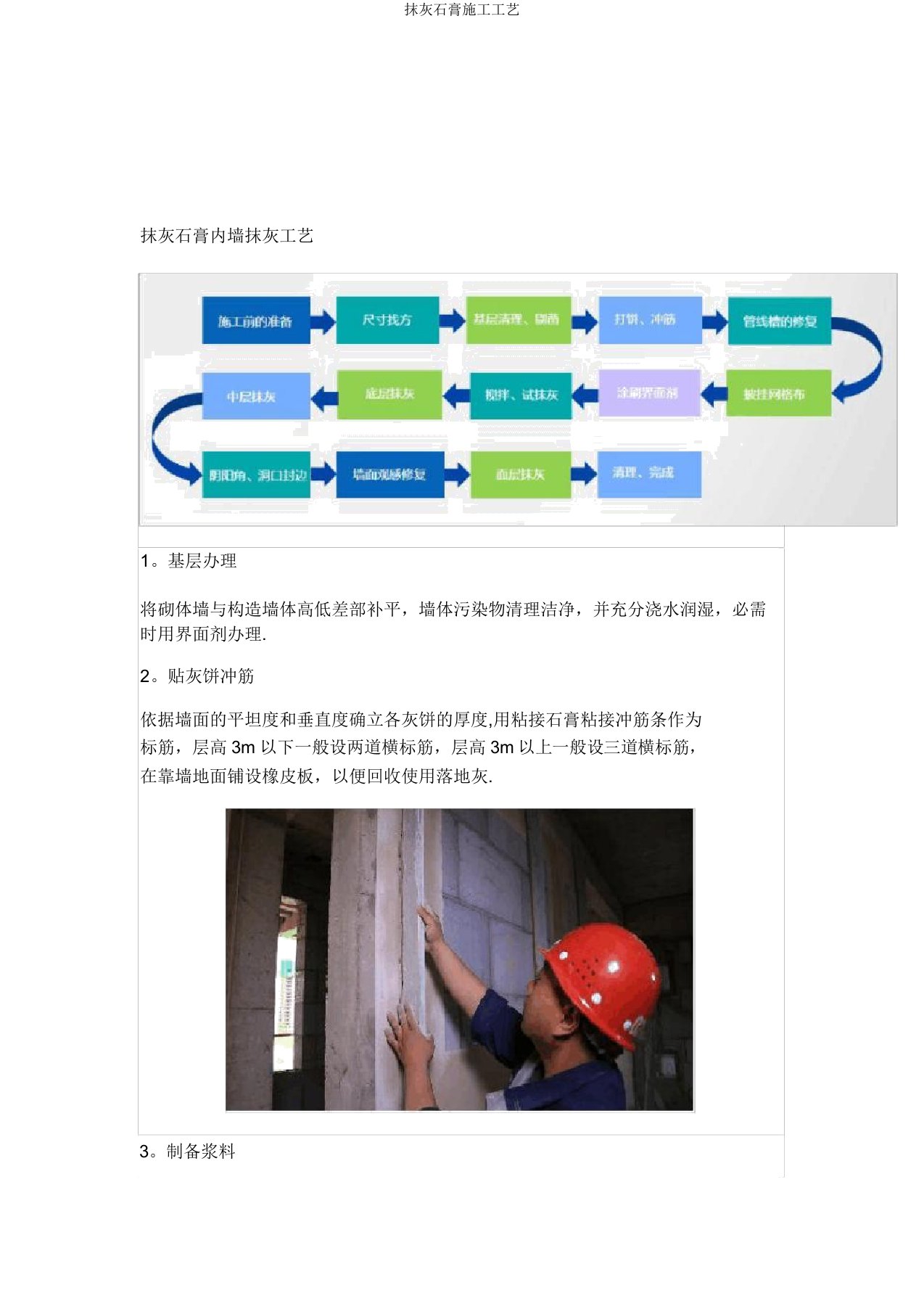 抹灰石膏施工工艺