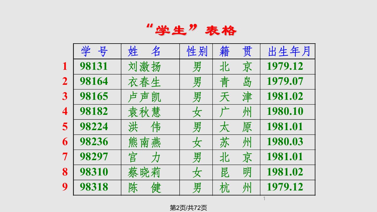 数据结构清华大学