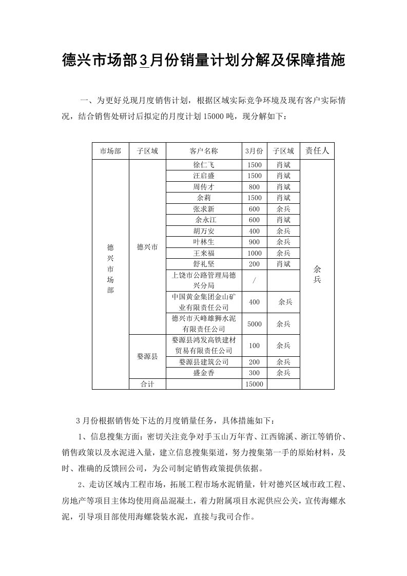 德兴市场部3月份销量计划分解及保障措施