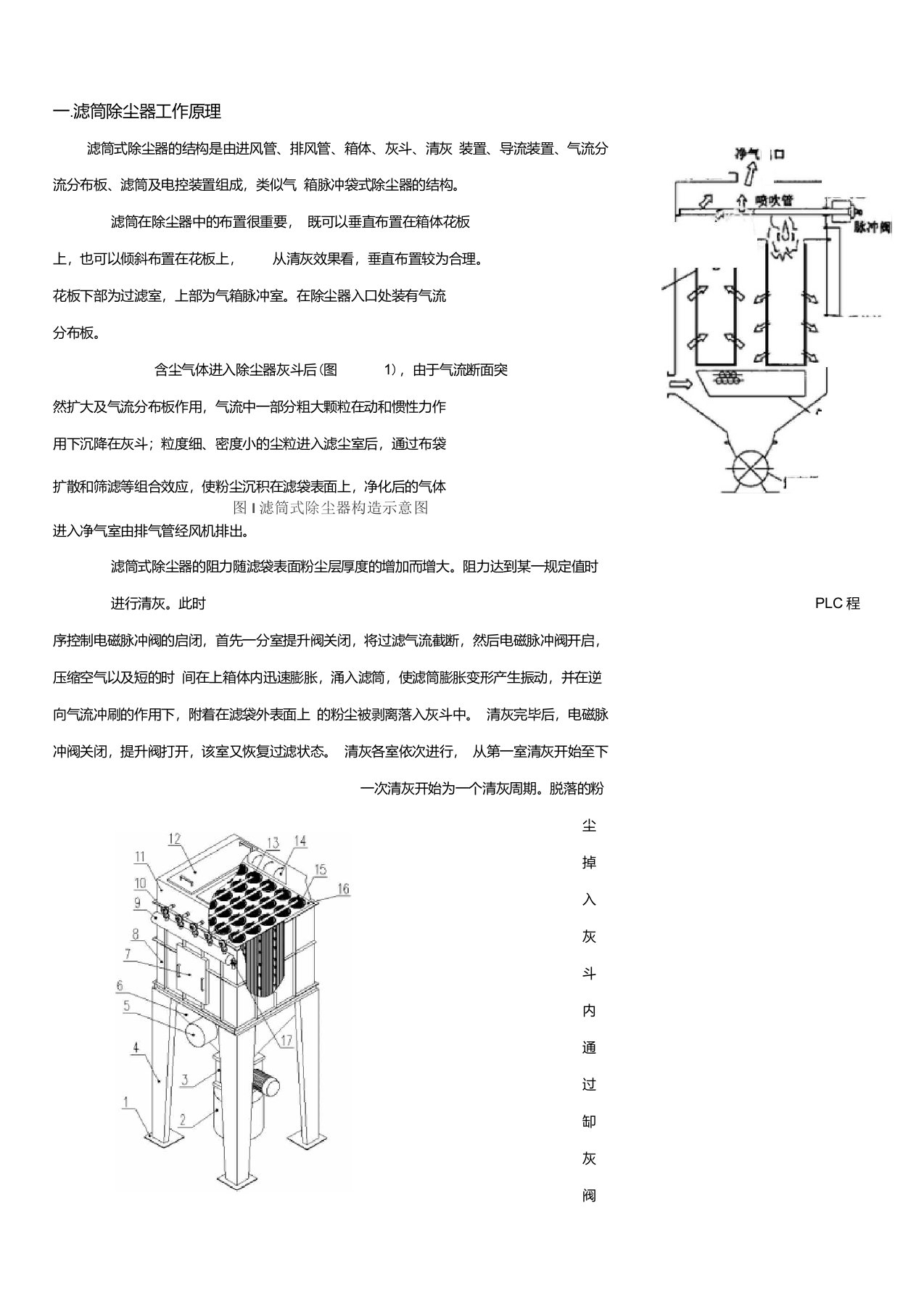 滤筒除尘器工作原理与说明