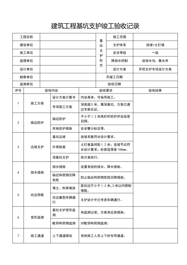 1]基坑支护竣工验收记录