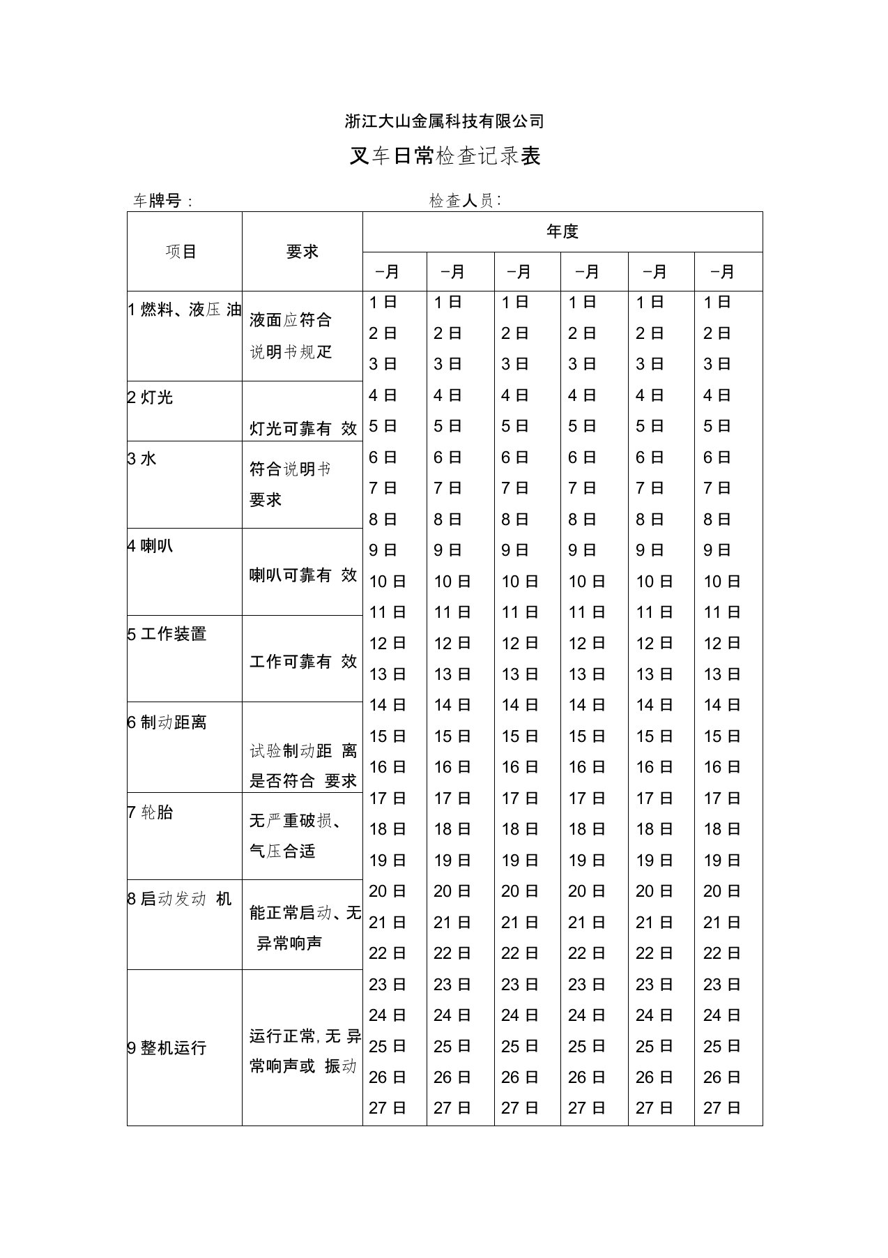 叉车日常检查记录表