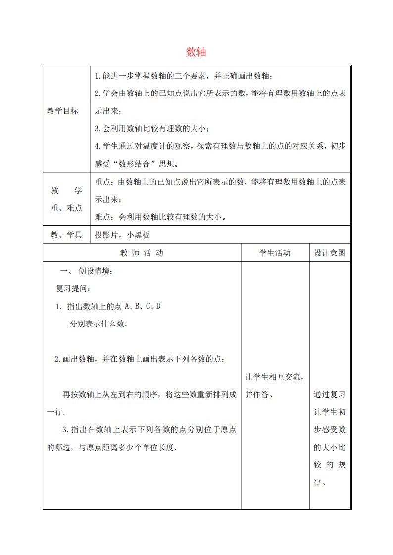 七年级数学上册2.2数轴教案苏科版