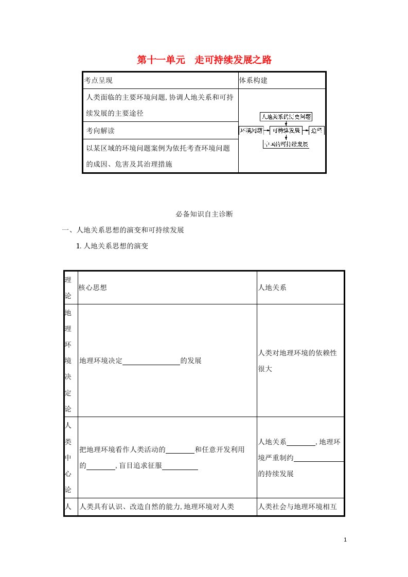 2022高考地理一轮复习第十一单元走可持续发展之路学案鲁教版202105141151