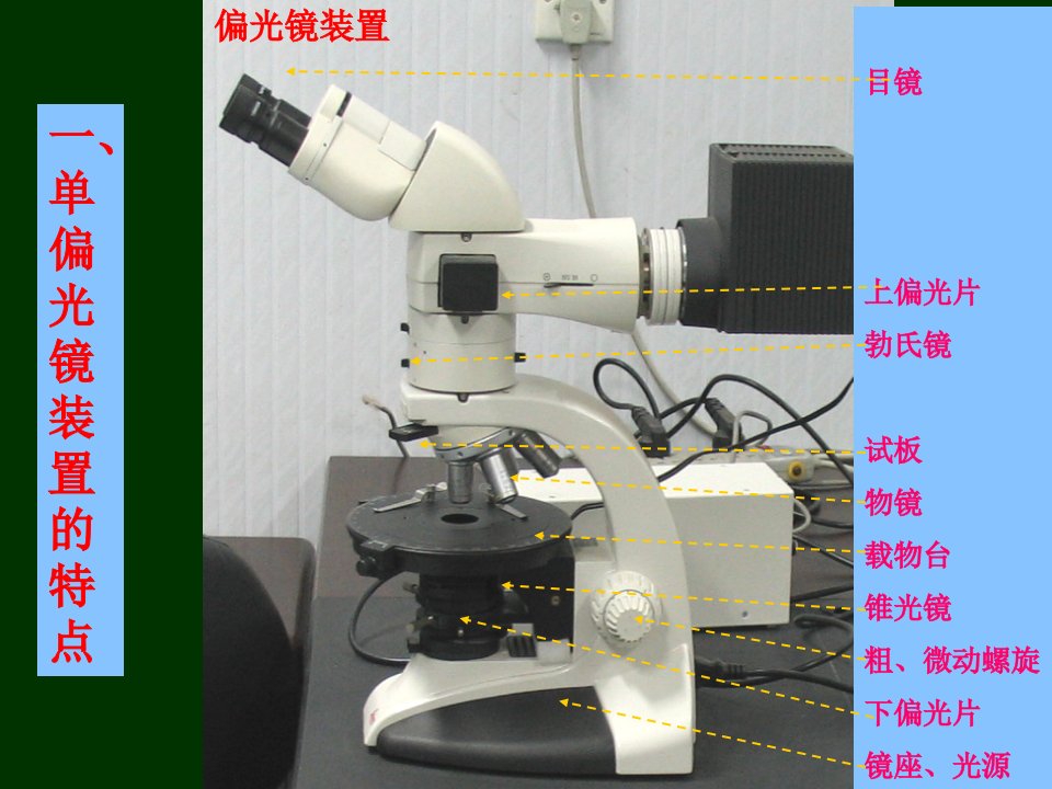 第二讲单偏光