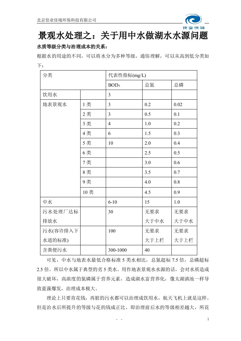 景观水处理之：关于用中水做湖水水源问题