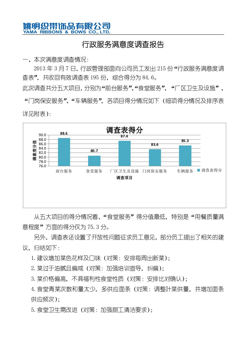 行政服务满意度调查归纳总结报告