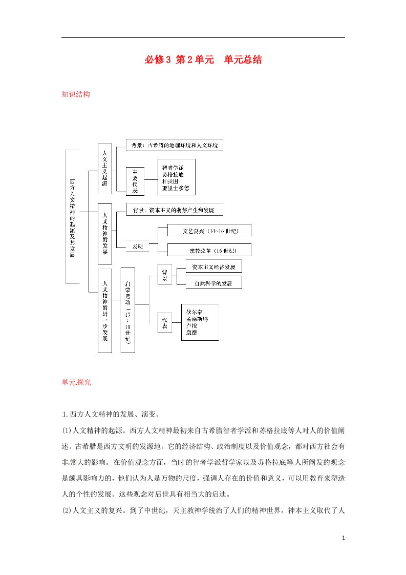 高考历史第一轮