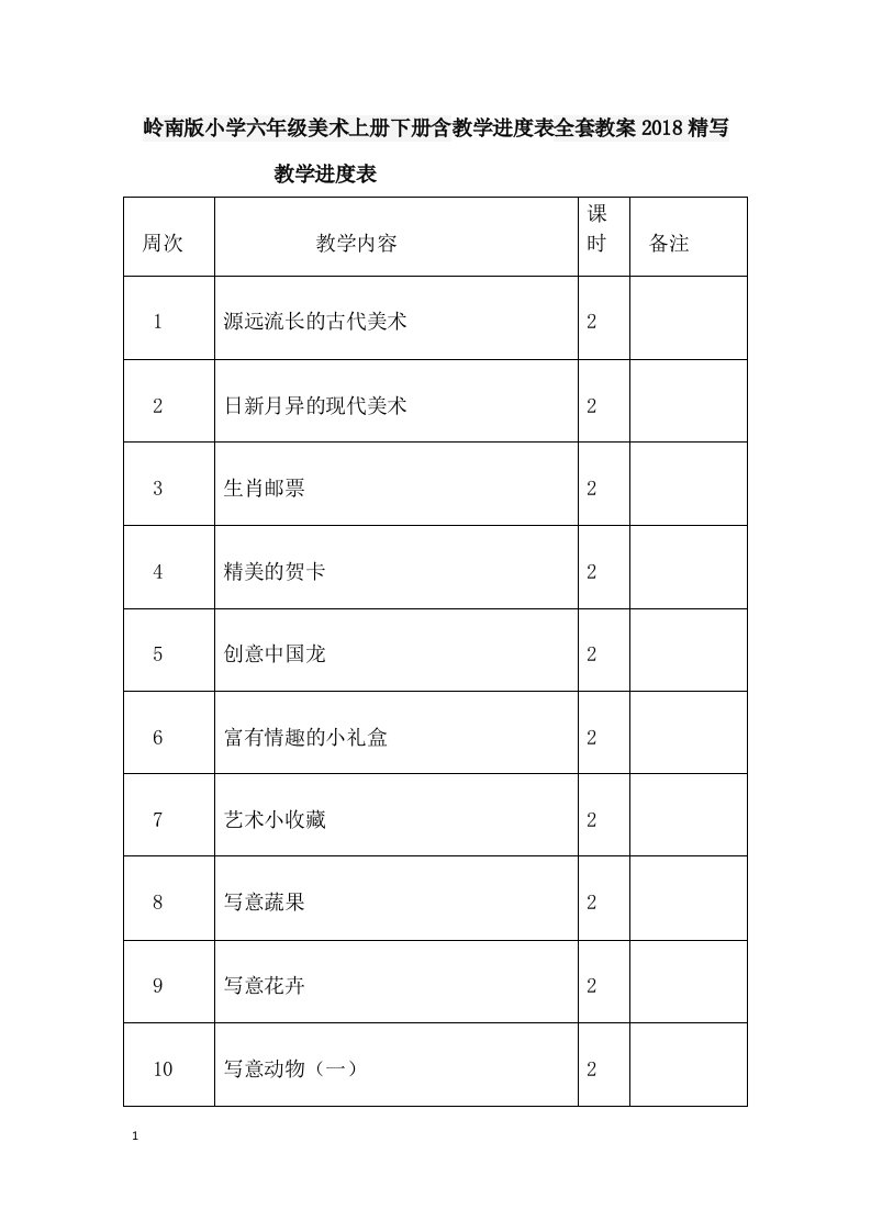 岭南版小学六年级美术上册下册含教学进度表全套教案2018精写